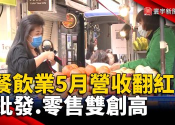 回溫？餐飲業5月營收翻紅 批發.零售雙創高